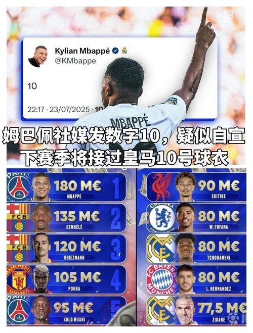 马卡:姆巴佩可能接过皇马10号 居莱尔也是候选 马卡:姆巴佩可能接过皇马10号 居莱尔也是候选